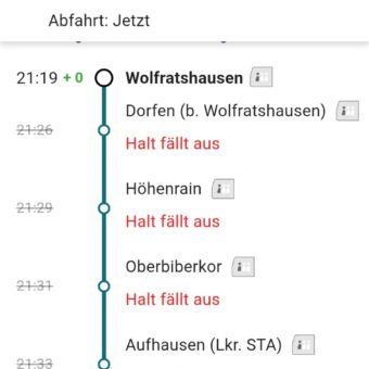 Von der Außenwelt abgeschnitten, update: das i-Tüpfelchen