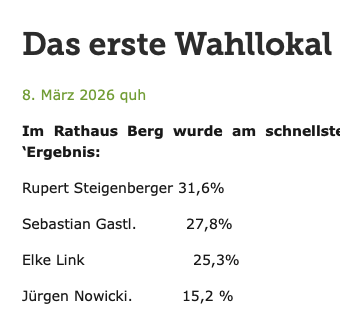 Das erste Wahllokal ist ausgezählt