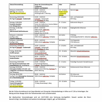 Das Ferienprogramm 2026